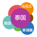 资源共享图标
