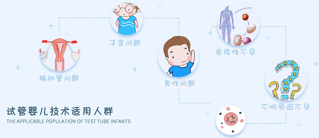 多囊怎样才能好孕