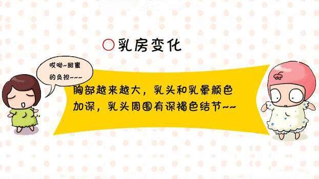 广州助孕网详细解读怀孕初期的症状【图解】